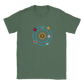 Shiba Orbit Classic Crewneck T-shirt
